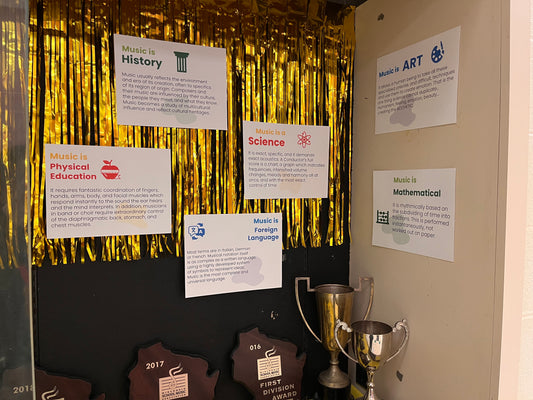 Music Is More Than Just Sound! – Poster Set