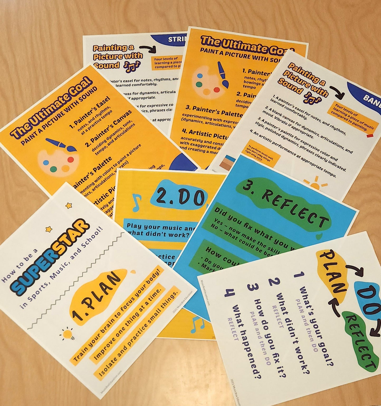 Practice Smart: Train Your Brain for Better Practice! – Poster Set