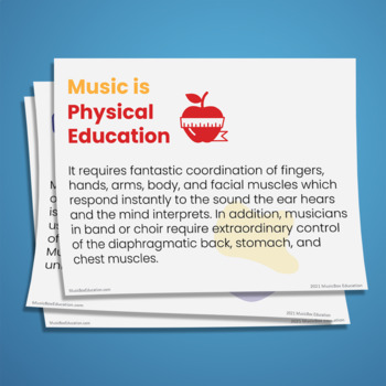 Music Is More Than Just Sound! – Poster Set